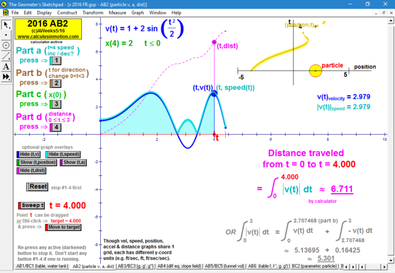 Calculus In Motion – CALCULUS IN MOTION