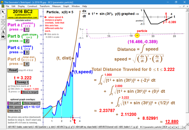 Calculus In Motion – CALCULUS IN MOTION