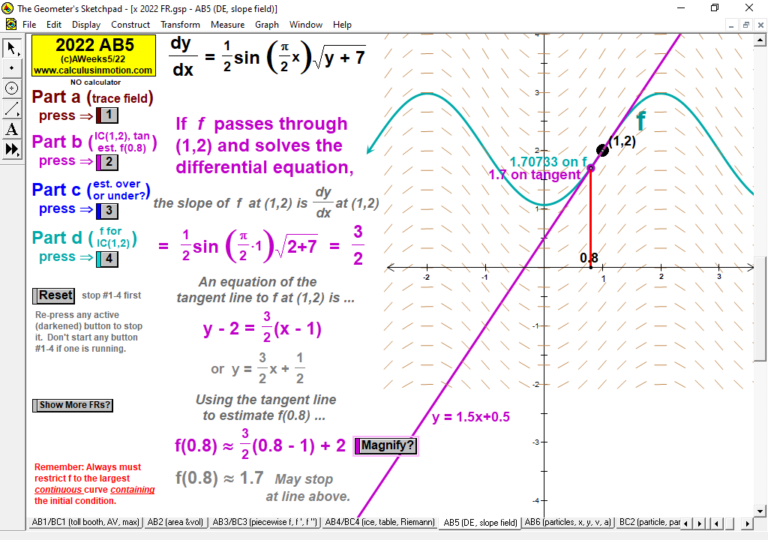 Calculus In Motion – CALCULUS IN MOTION