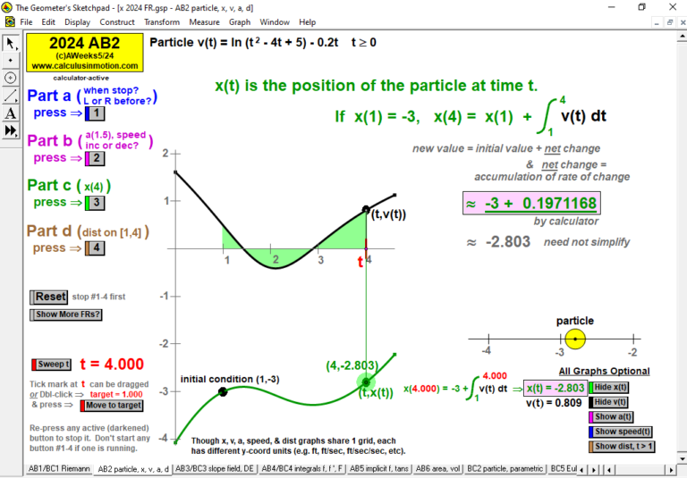 Calculus In Motion – CALCULUS IN MOTION