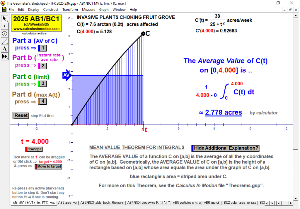 Basic Calculus Animation Calculus In Motion – CALCULUS IN MOTION